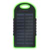 10000mAh Portable Fast Charging Power Bank USB Solar Charging with Flashlight For iPhone Xiaomi Android